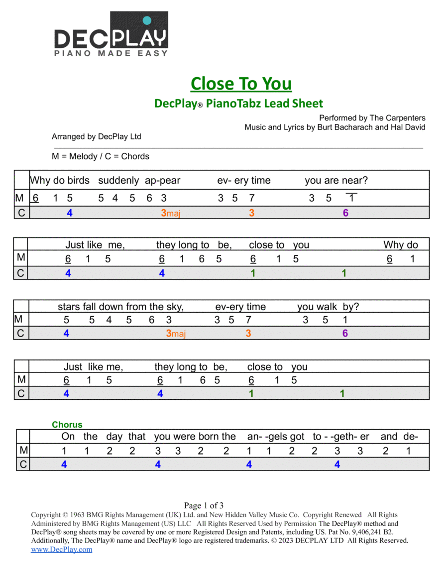 (they Long To Be) Close To You Easy Piano scores gallery preview page 1