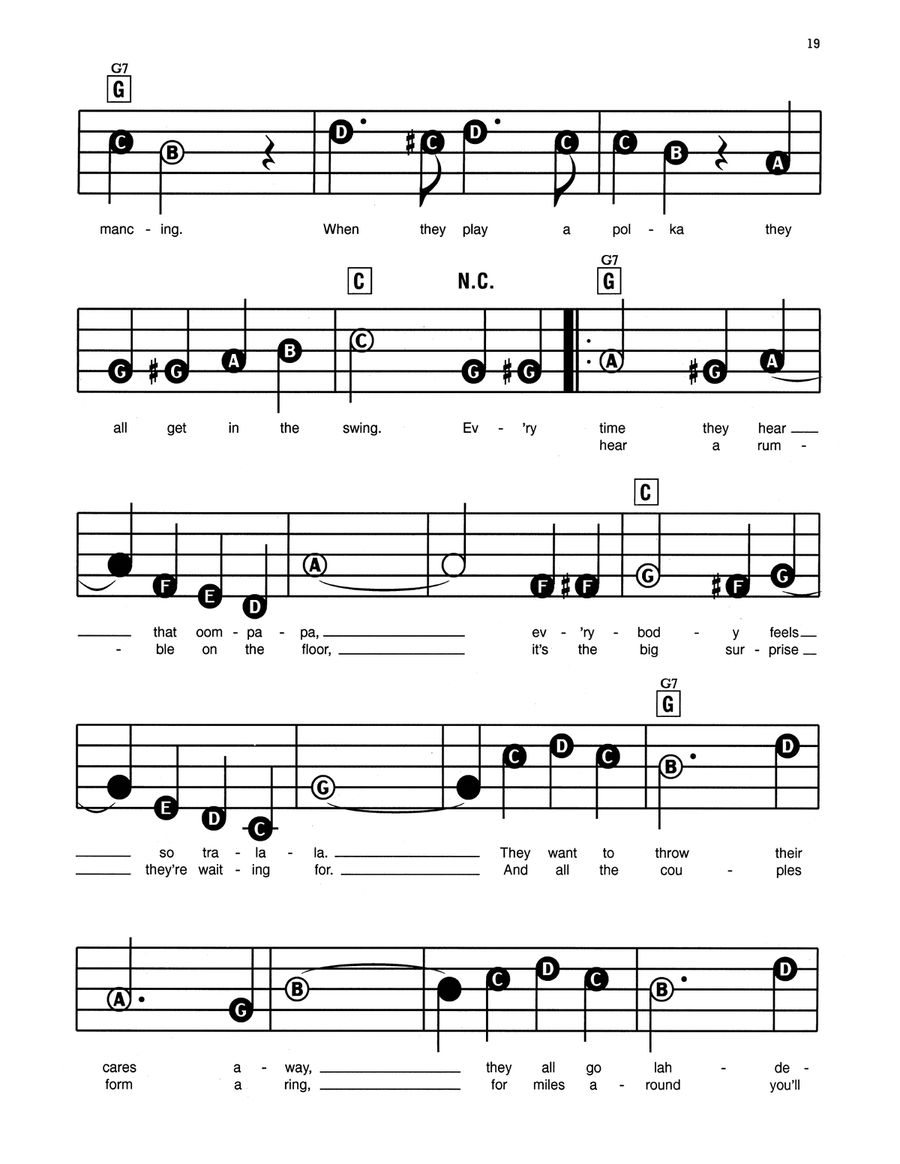 Beer Barrel Polka (Roll Out The Barrel) Electronic Keyboard scores gallery preview page 2