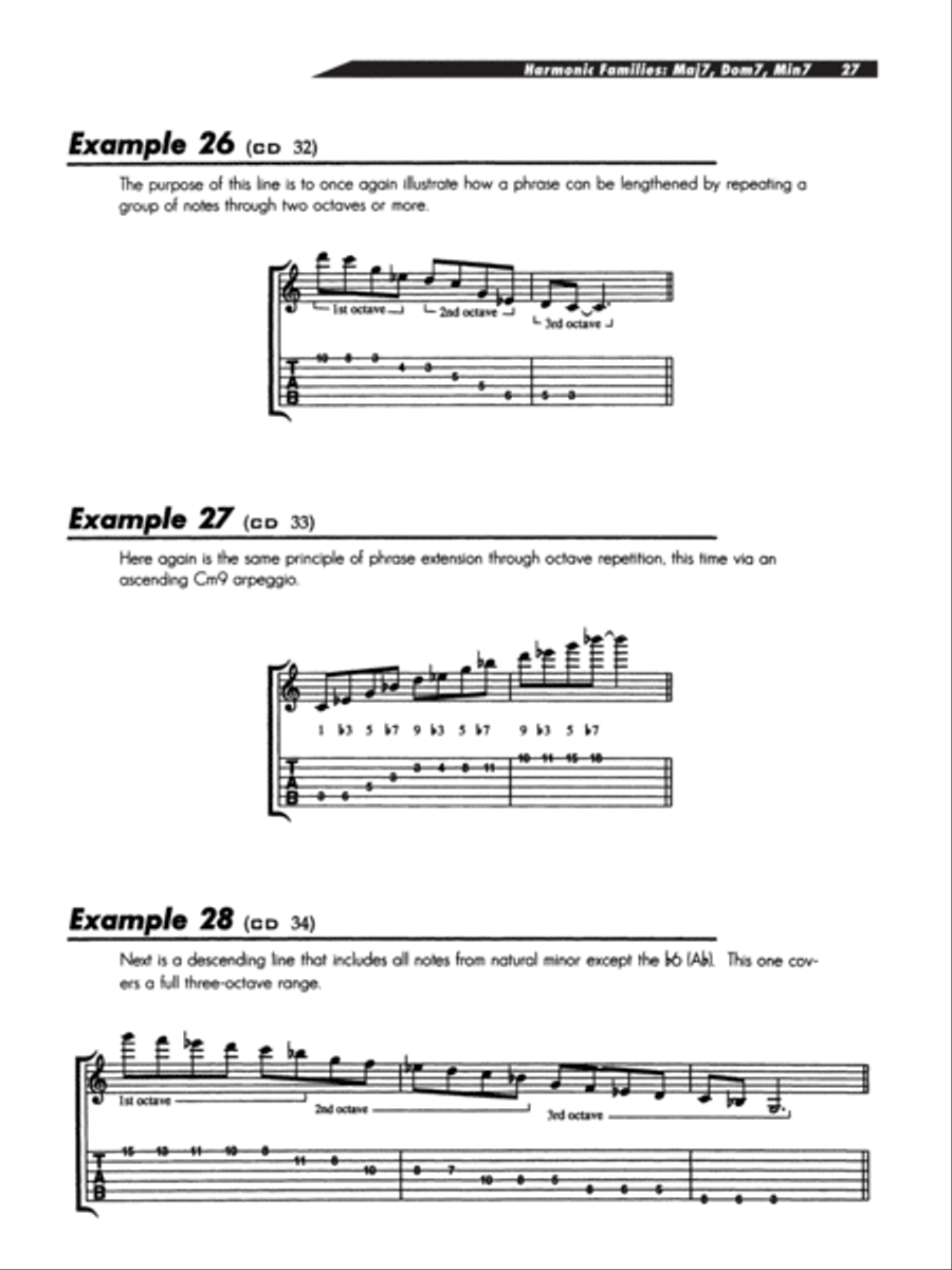 Joe Pass -- On Guitar Electric Guitar scores gallery preview page 28