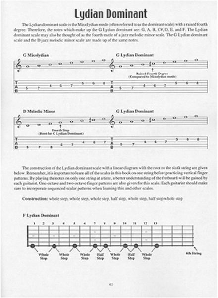 Jazz Scales for Guitar image number null
