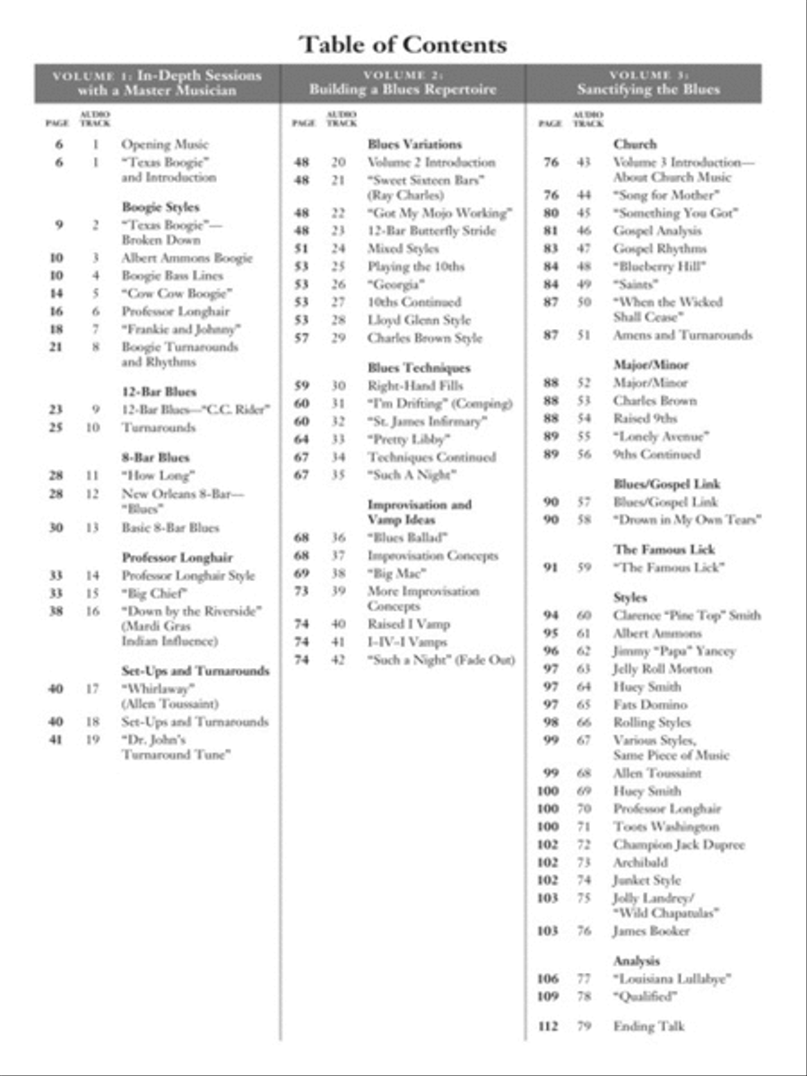 Dr. John Teaches New Orleans Piano – Complete Edition Piano Method scores gallery preview page 2