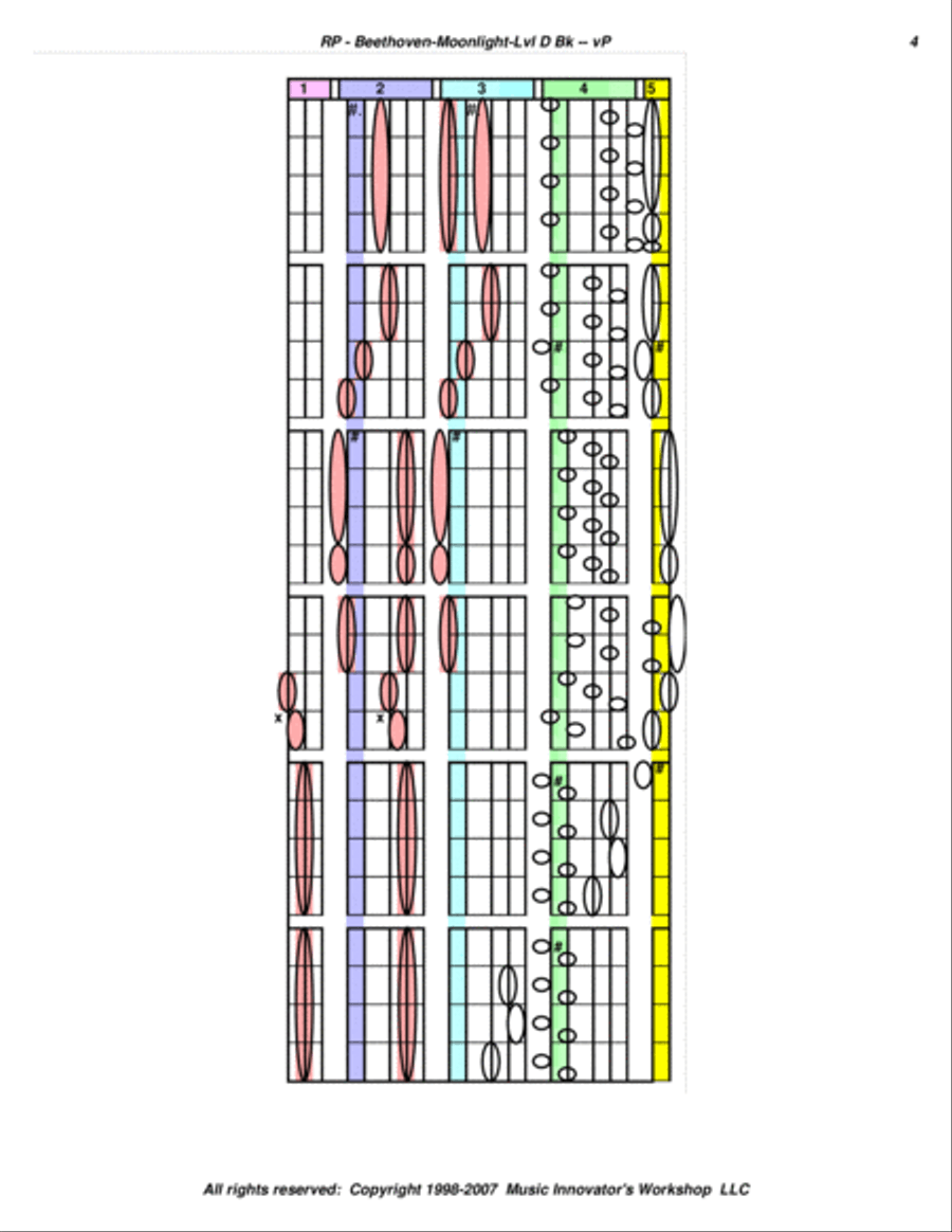 Beethoven - Moonlight Sonata - Level D - (Key Map Tablature) Piano Solo scores gallery preview page 4