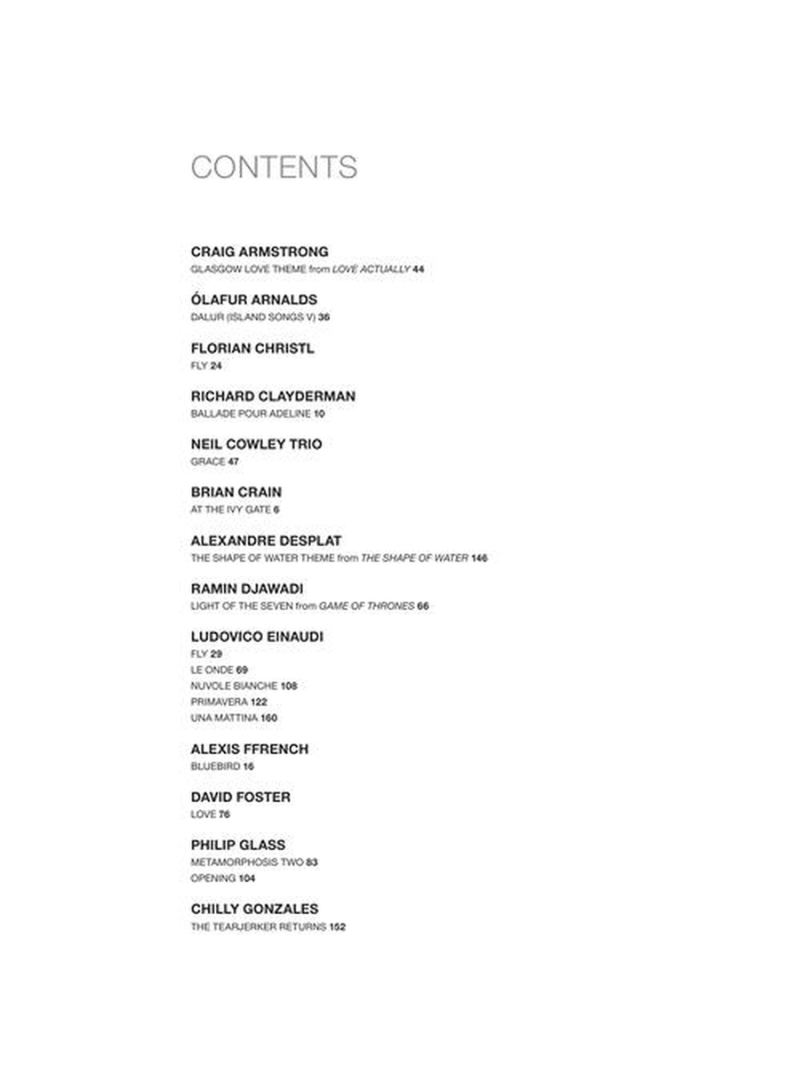 Contemporary Piano Masters – 2nd Edition Piano Solo scores gallery preview page 3