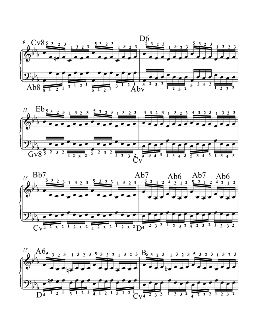 Prelude 2 in C minor BWV 847 Piano Method scores gallery preview page 2