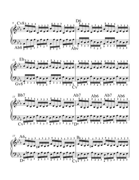 Prelude 2 in C minor BWV 847