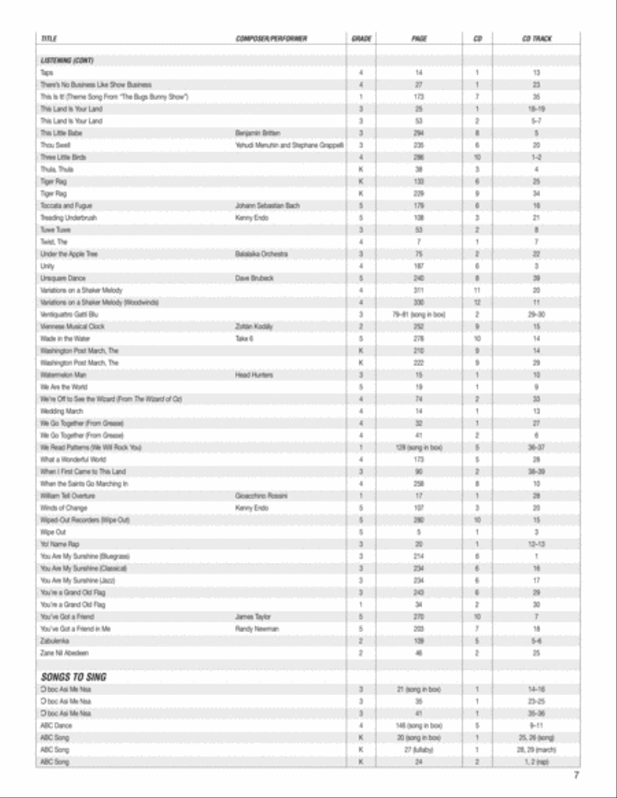 Music Expressions Grade 4 Curriculum Guides scores gallery preview page 8