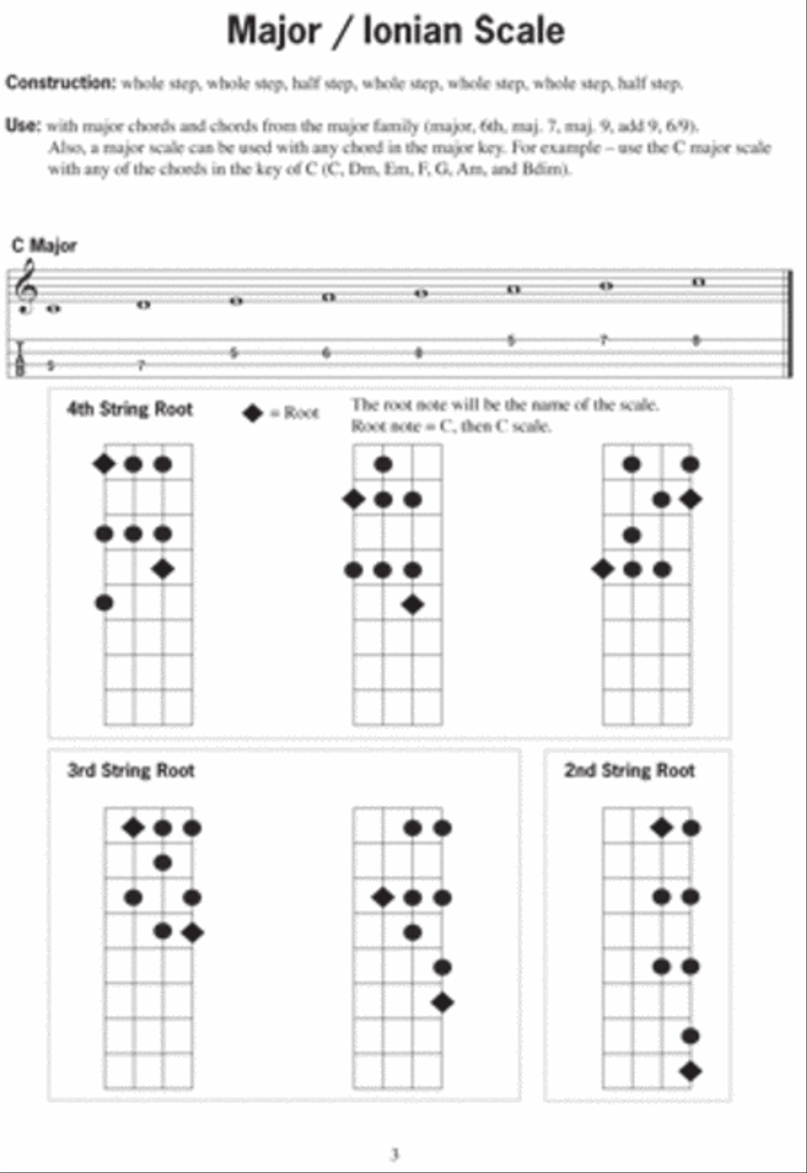Ukulele scales for beginners deals