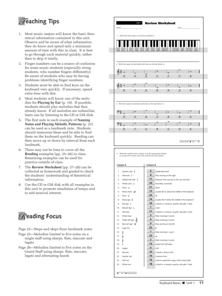 Alfred's Group Piano for Adults Teacher's Handbook, Book 1