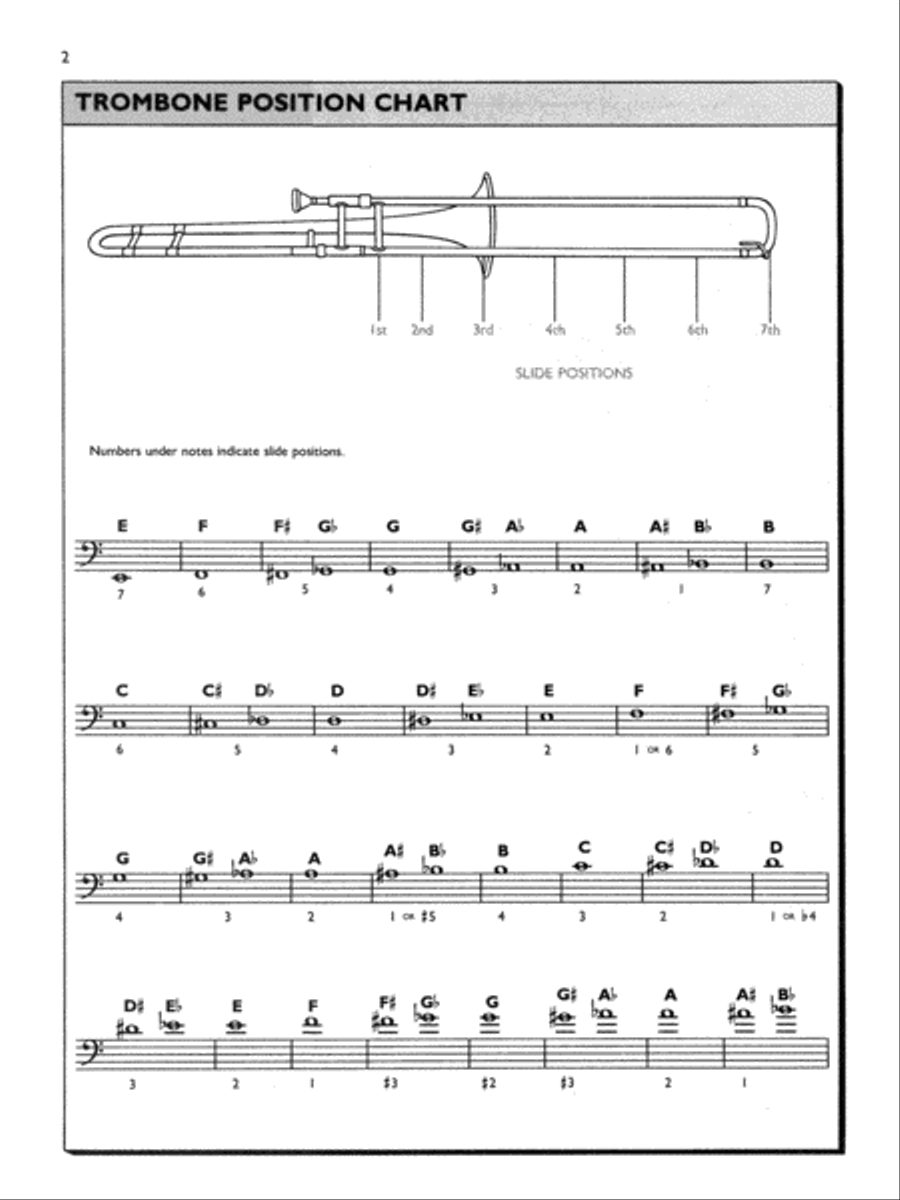 Yamaha Band Student, Book 1 Concert Band Methods scores gallery preview page 2