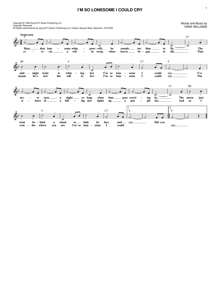 I'm So Lonesome I Could Cry Piano scores gallery preview page 1