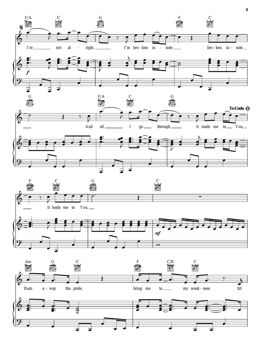 I'm Not Alright Piano, Vocal, Guitar scores gallery preview page 3