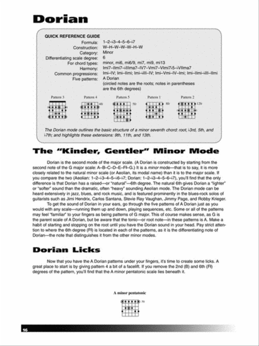Modes for Guitar Guitar Tablature scores gallery preview page 3