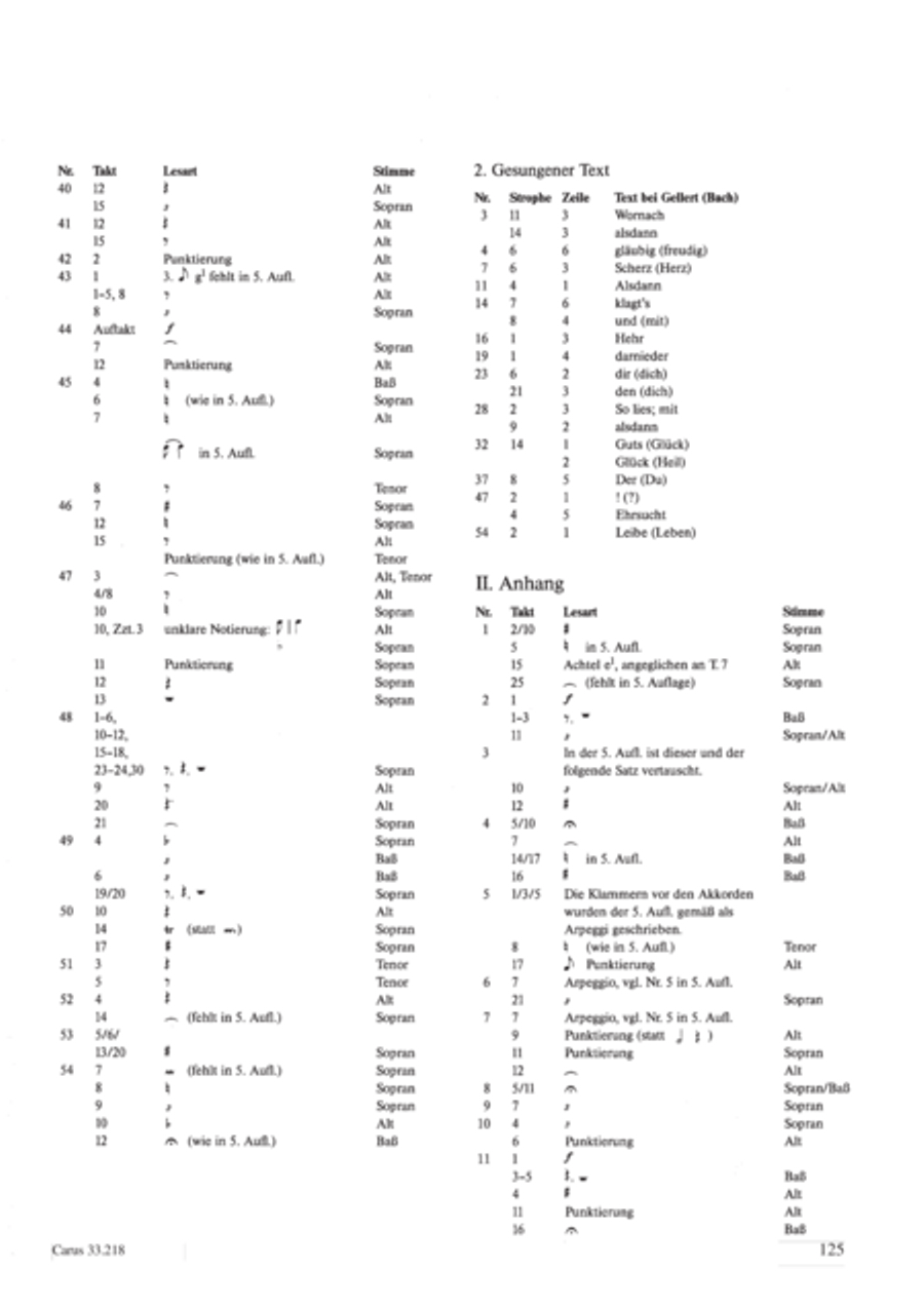 Geistliche Oden und Lieder (Gellert) Collection / Songbook scores gallery preview page 120