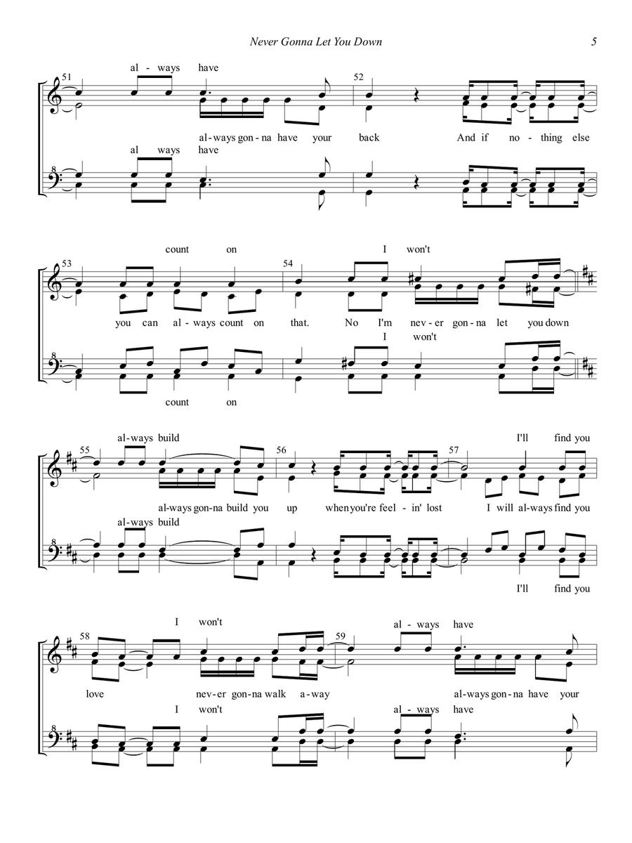 Never Gonna Let You Down SSAA scores gallery preview page 5