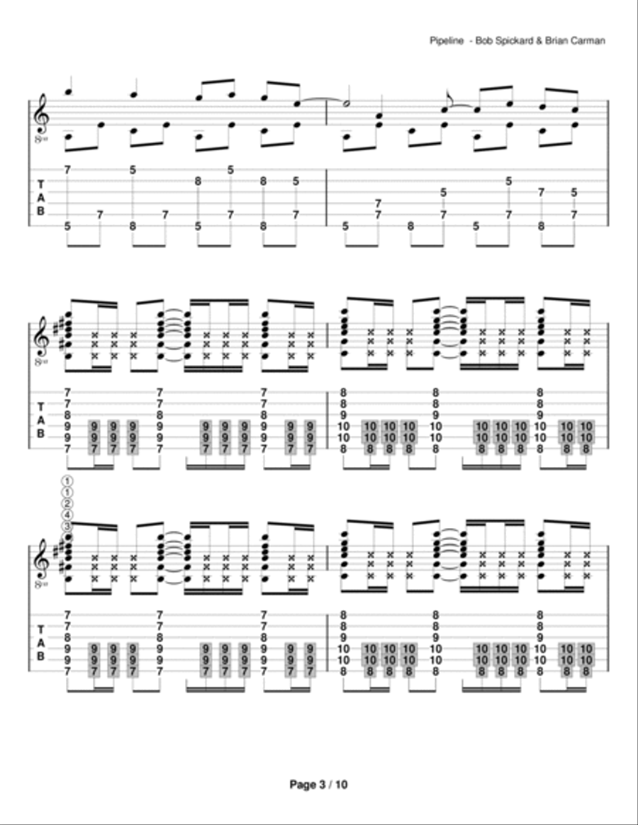 Pipeline Guitar Solo scores gallery preview page 3