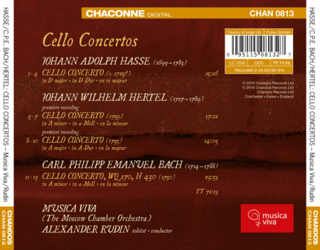 Cello Concertos