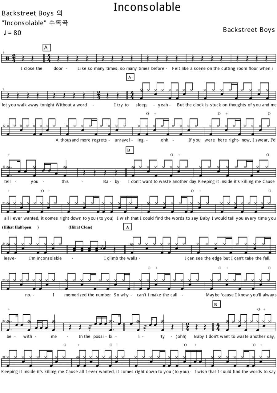 Inconsolable Drum Set scores gallery preview page 1