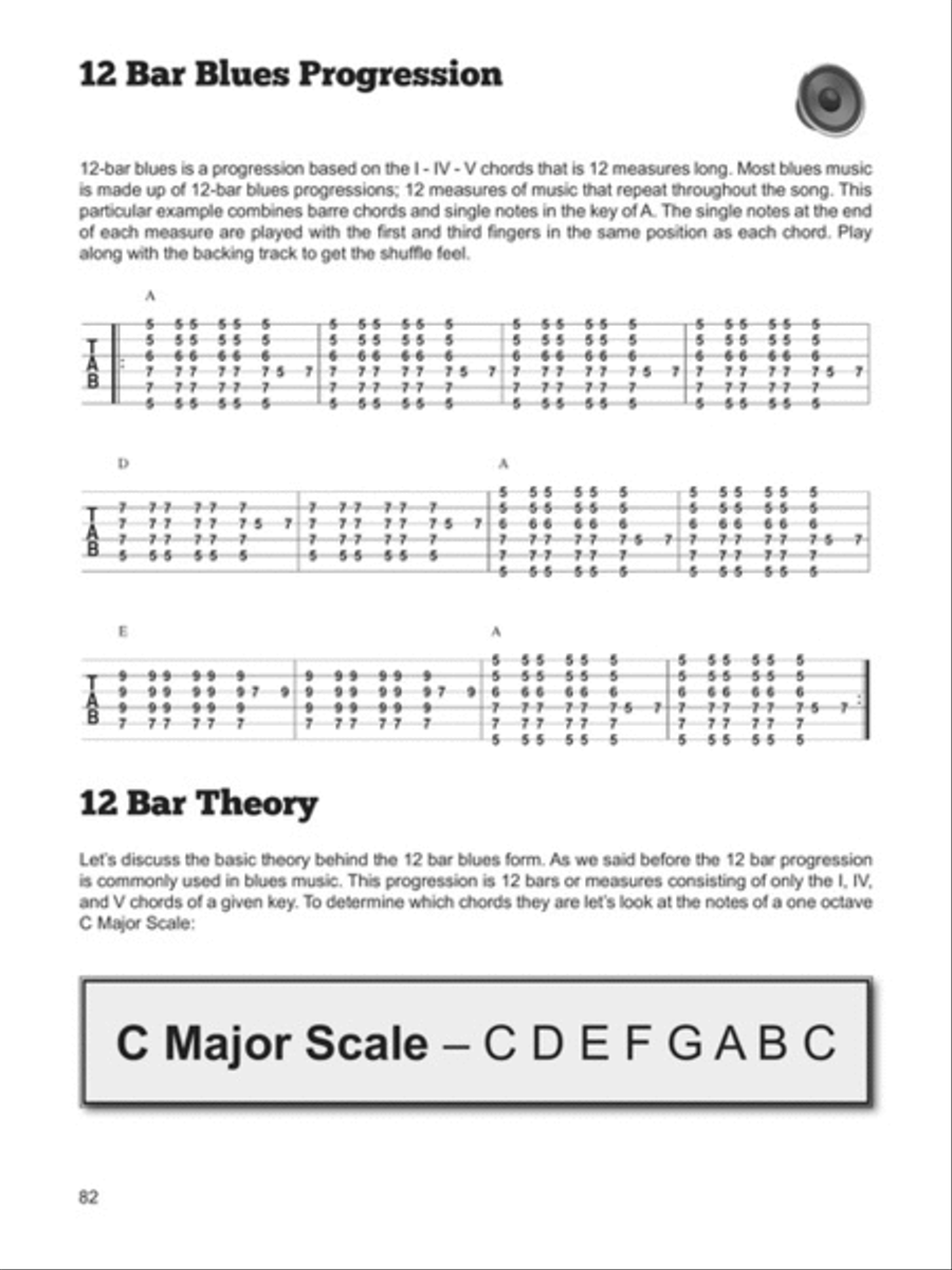 House of Blues Guitar - Master Edition Electric Guitar scores gallery preview page 6