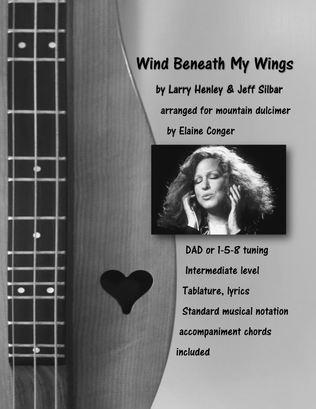 Book cover for The Wind Beneath My Wings