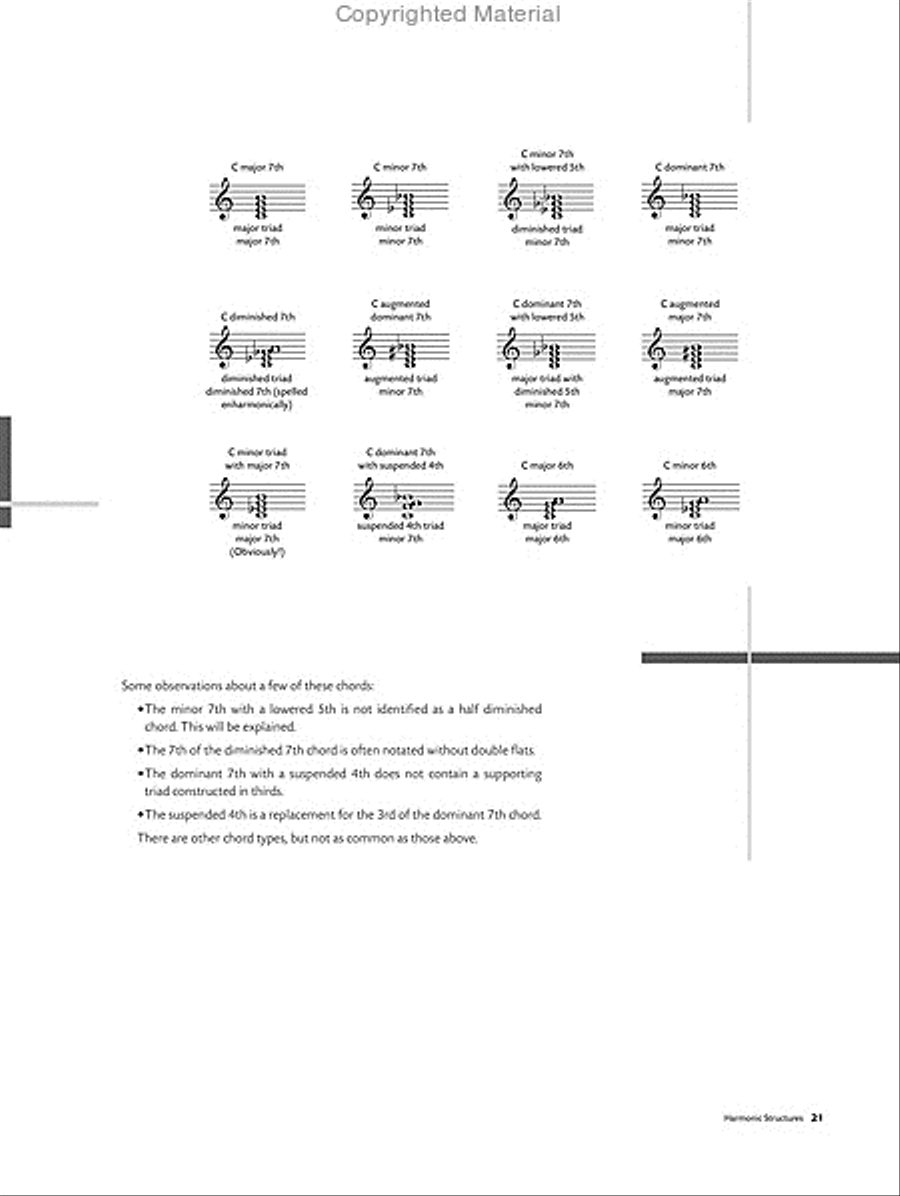 The Chord Scale Theory & Jazz Harmony Collection / Songbook scores gallery preview page 2
