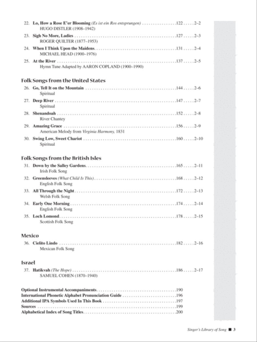 Singer's Library of Song Voice Solo scores gallery preview page 4