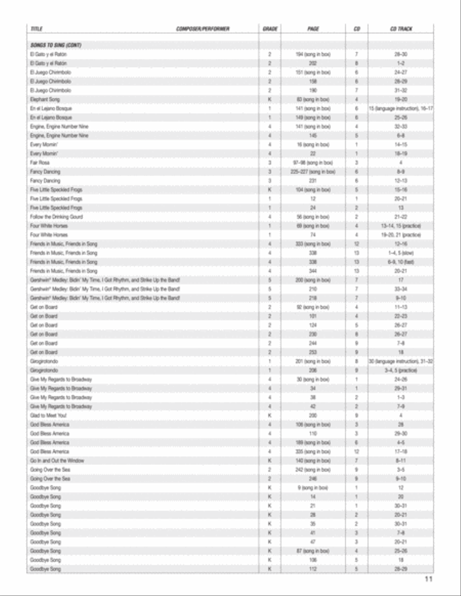 Music Expressions Grade 4 Curriculum Guides scores gallery preview page 12