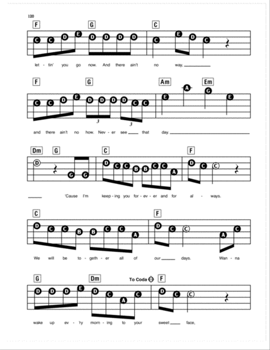 Forever And For Always Forever And For Always Electronic Keyboard scores gallery preview page 2