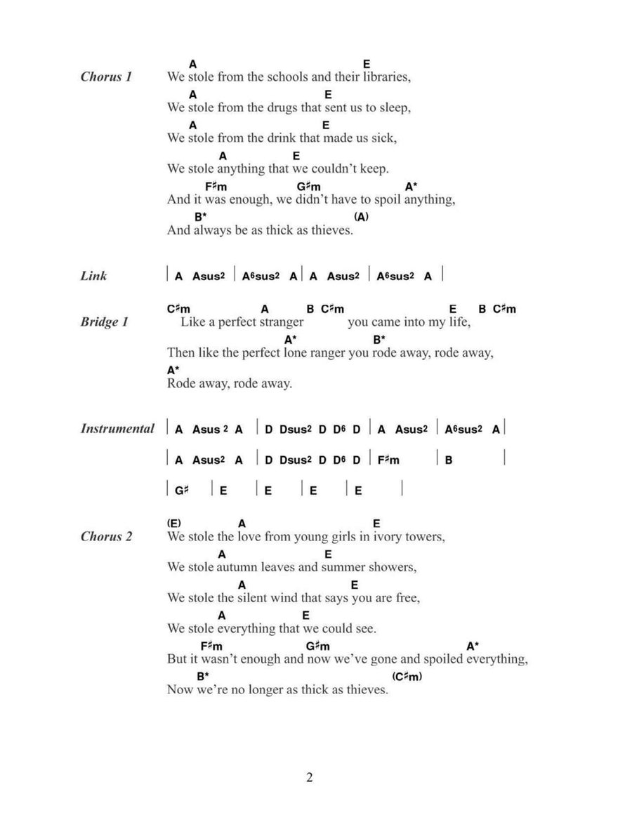 Thick As Thieves Thick As Thieves Acoustic Guitar scores gallery preview page 2