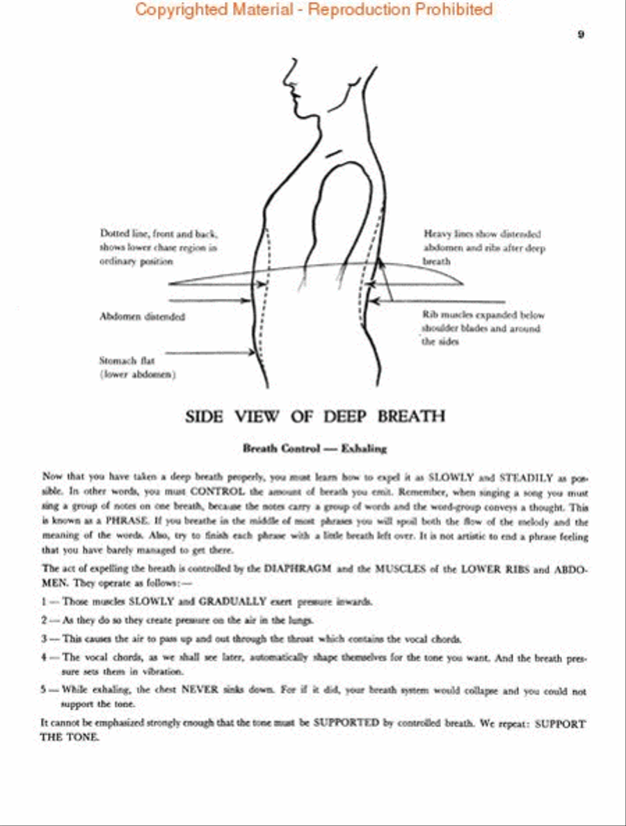 The Estelle Liebling Vocal Course Voice scores gallery preview page 2