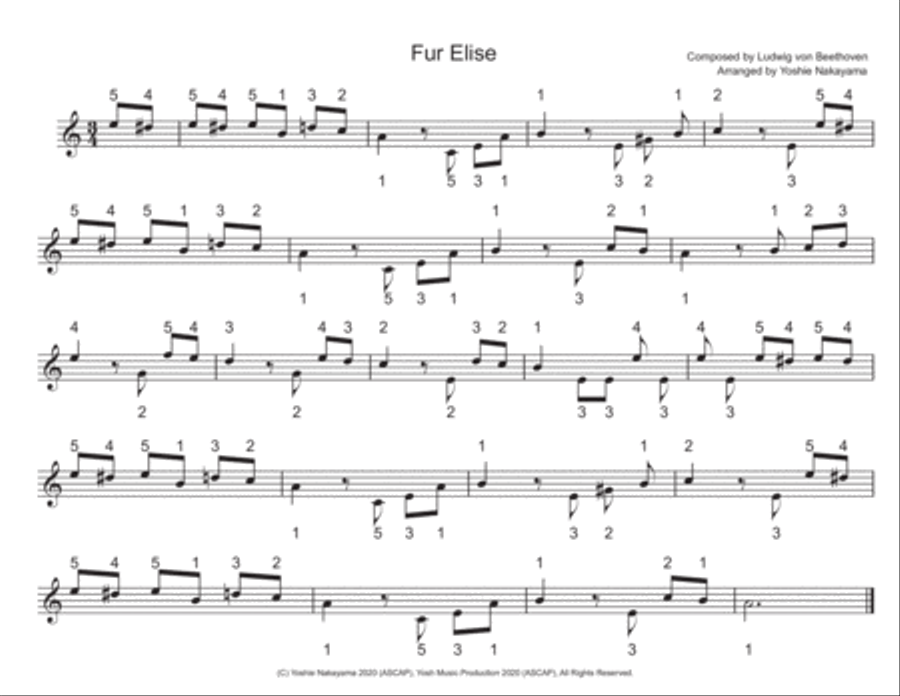 Fur Elise - Easy Piano Piano Method scores gallery preview page 1