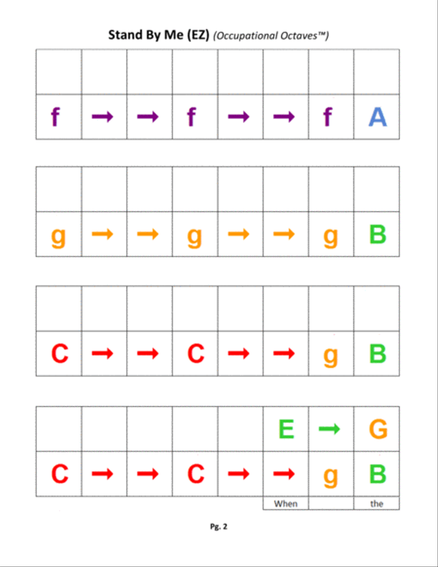 Stand By Me Piano Solo scores gallery preview page 4