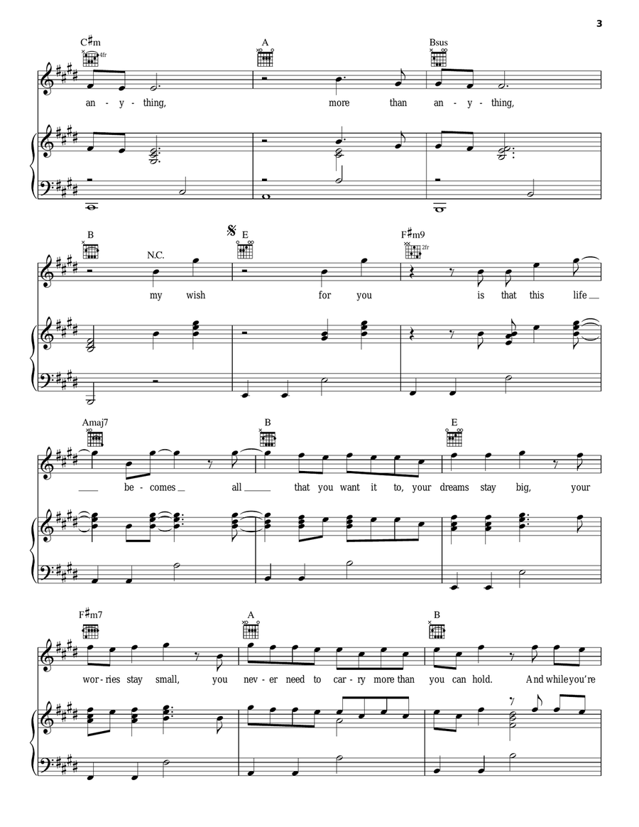 My Wish Piano, Vocal, Guitar scores gallery preview page 3