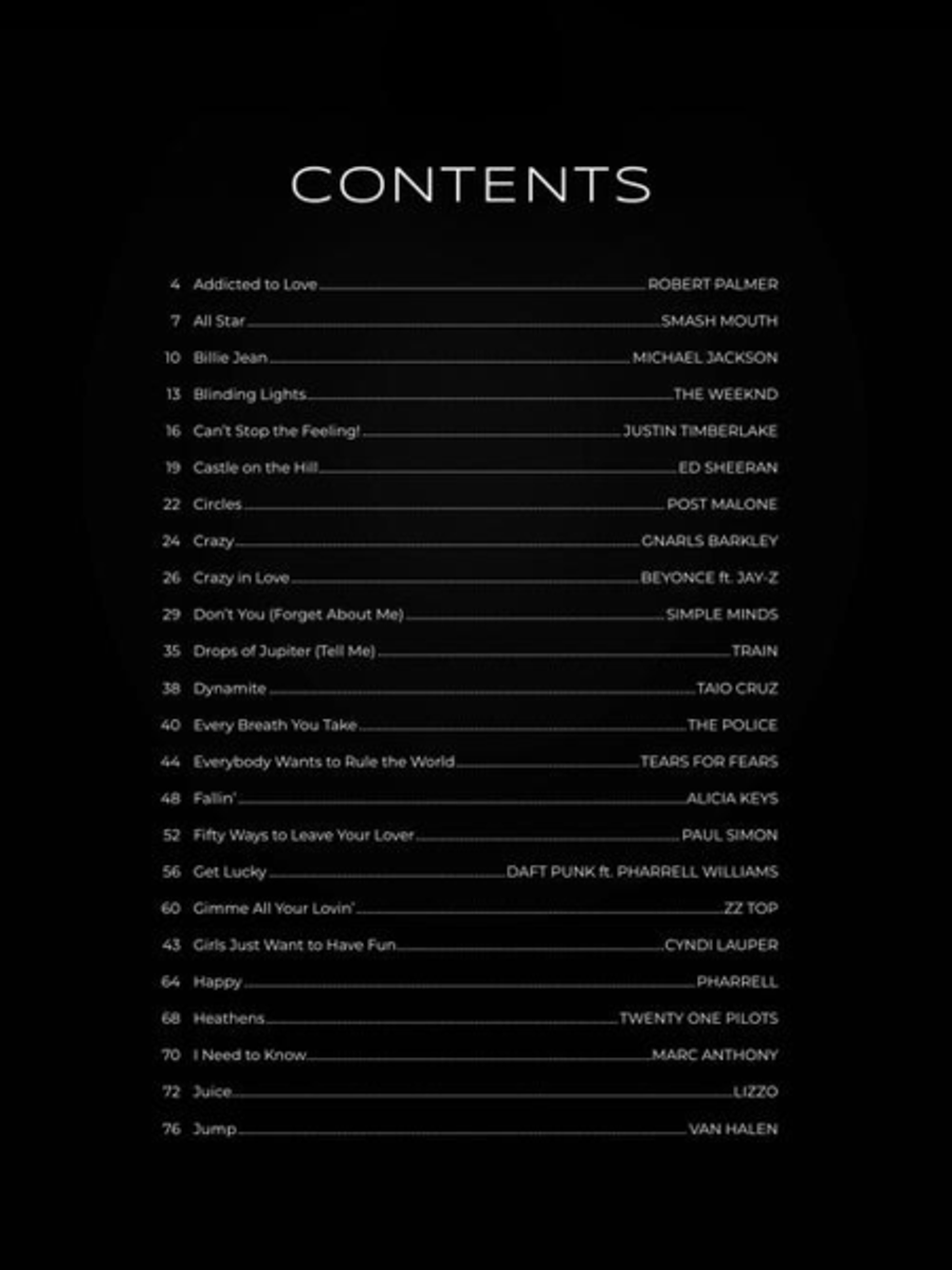 First 50 Pop Songs You Should Play on Drums Drum Set scores gallery preview page 3