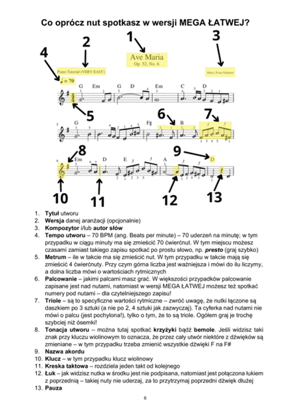 Polish Religious Sheet Music Collection - 12 Songs [VERY EASY]