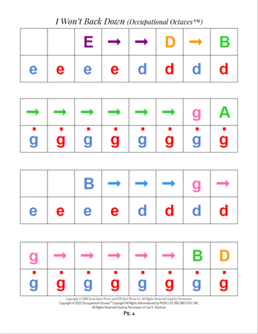 I Won't Back Down Piano Solo scores gallery preview page 5