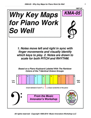 KMA-05 - Why Key Maps For Piano Work So Well
