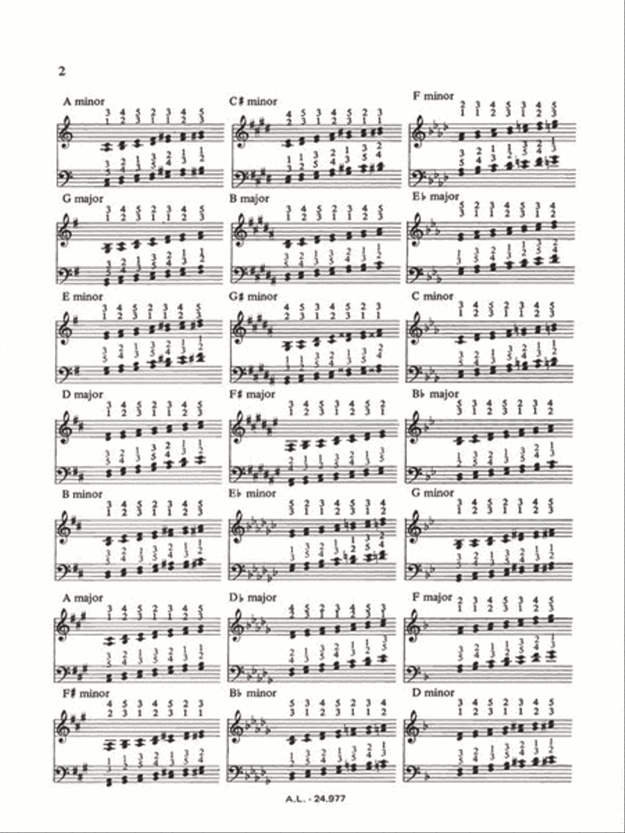 Complete Course In Organ Improvisation (volume 2) Organ scores gallery preview page 2
