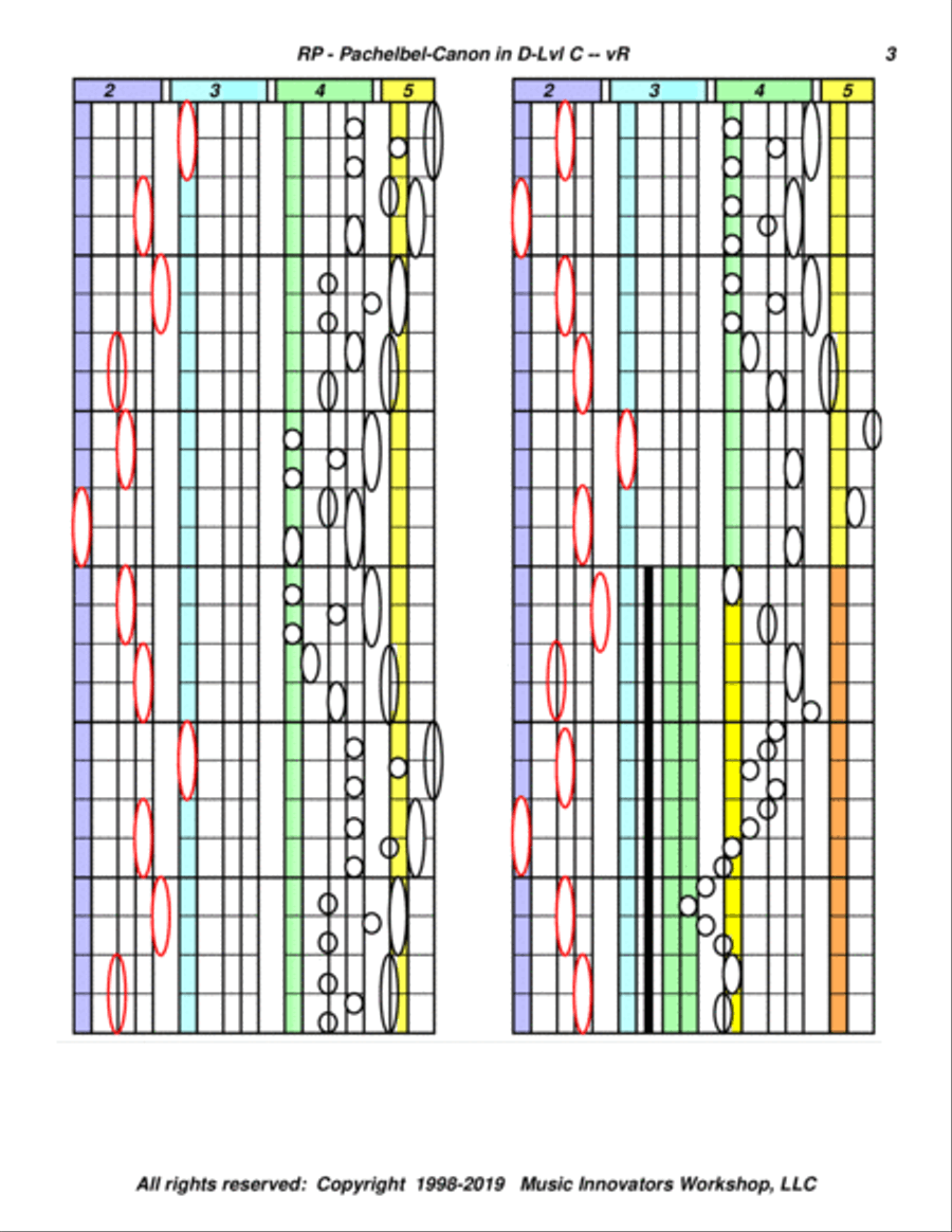 Pachelbel - Themes From Canon in D - (Key Map Tablature) Piano Solo scores gallery preview page 3