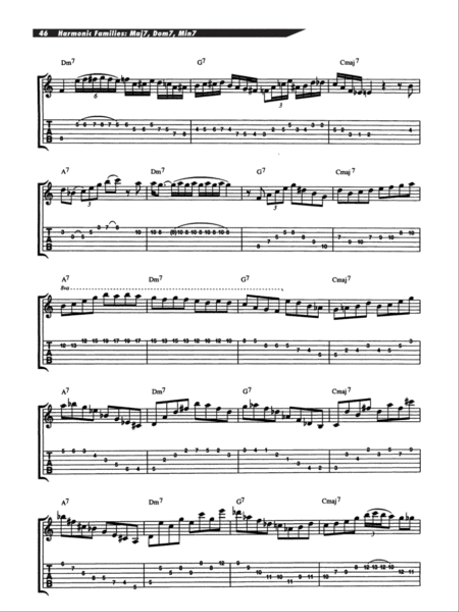 Joe Pass -- On Guitar Electric Guitar scores gallery preview page 47