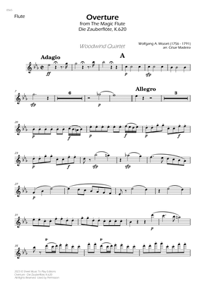 Overture from The Magic Flute - Woodwind Quartet (Individual Parts)