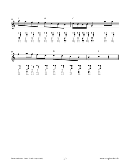 Serenade aus dem Streichquartett image number null