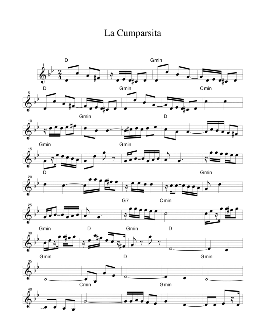 La Cumparsita - Astor Piazzolla - Piano