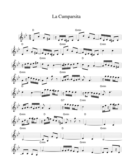 La Cumparsita - Astor Piazzolla - Piano