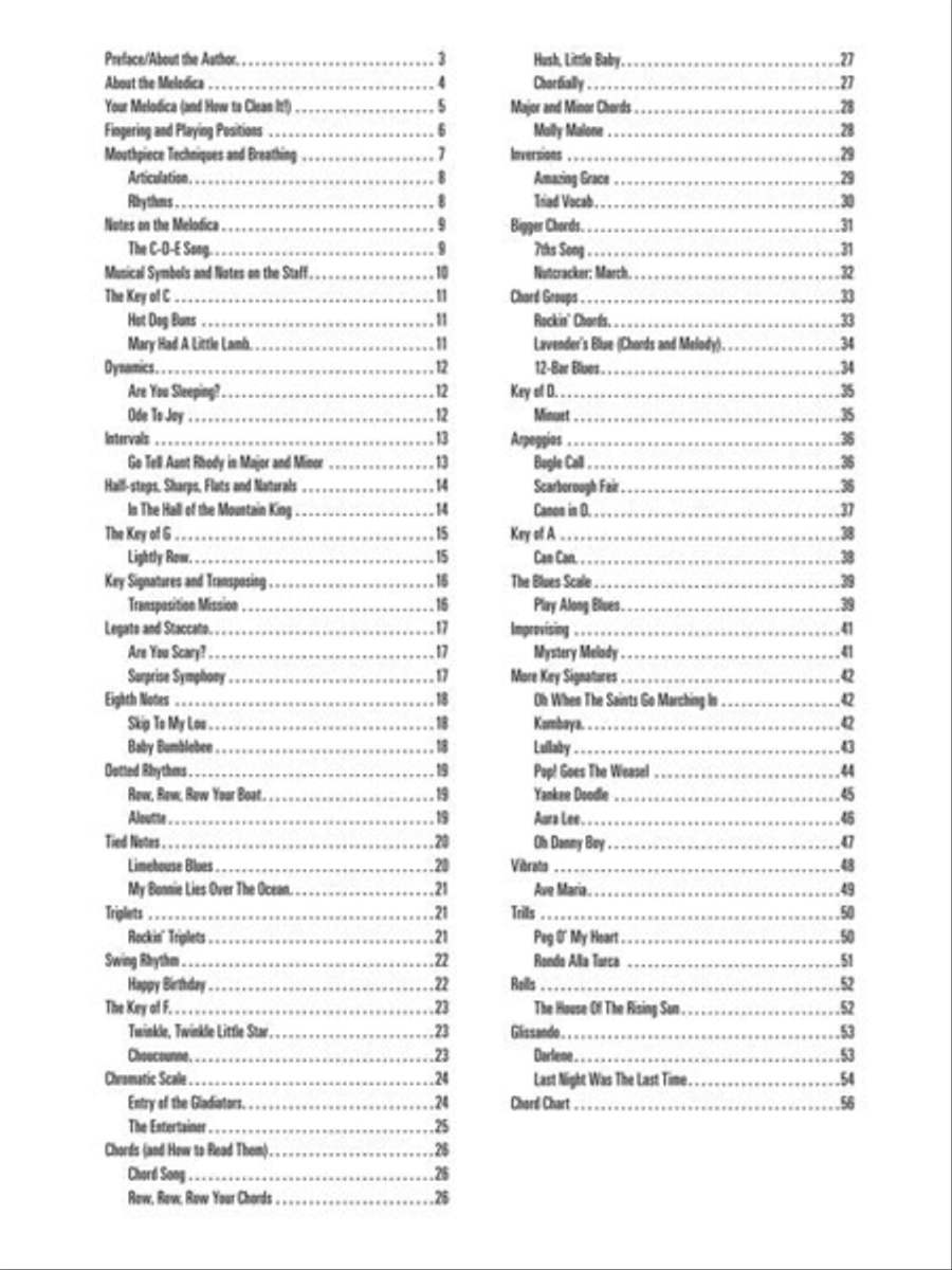 Hal Leonard Melodica Method Collection / Songbook scores gallery preview page 3