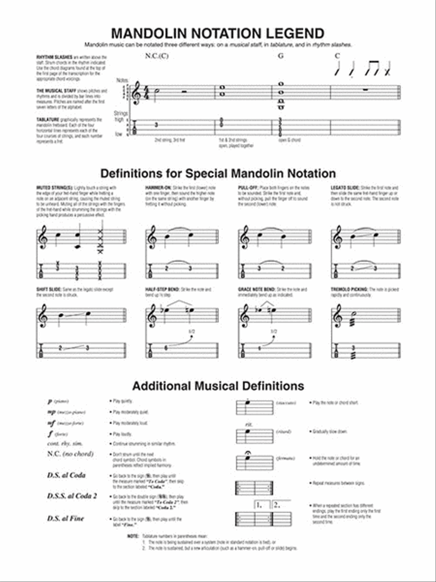 Italian Classics Mandolin scores gallery preview page 2