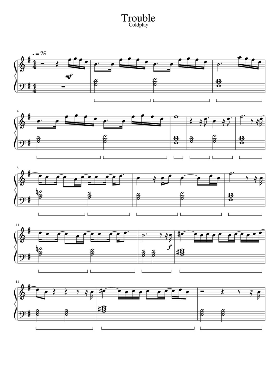 Trouble Easy Piano scores gallery preview page 1