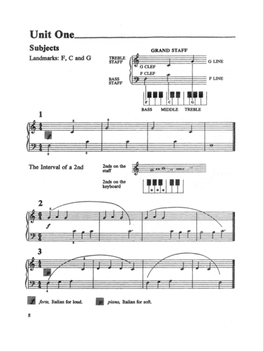 Keyboard Musician for the Adult Beginner Piano Method scores gallery preview page 3