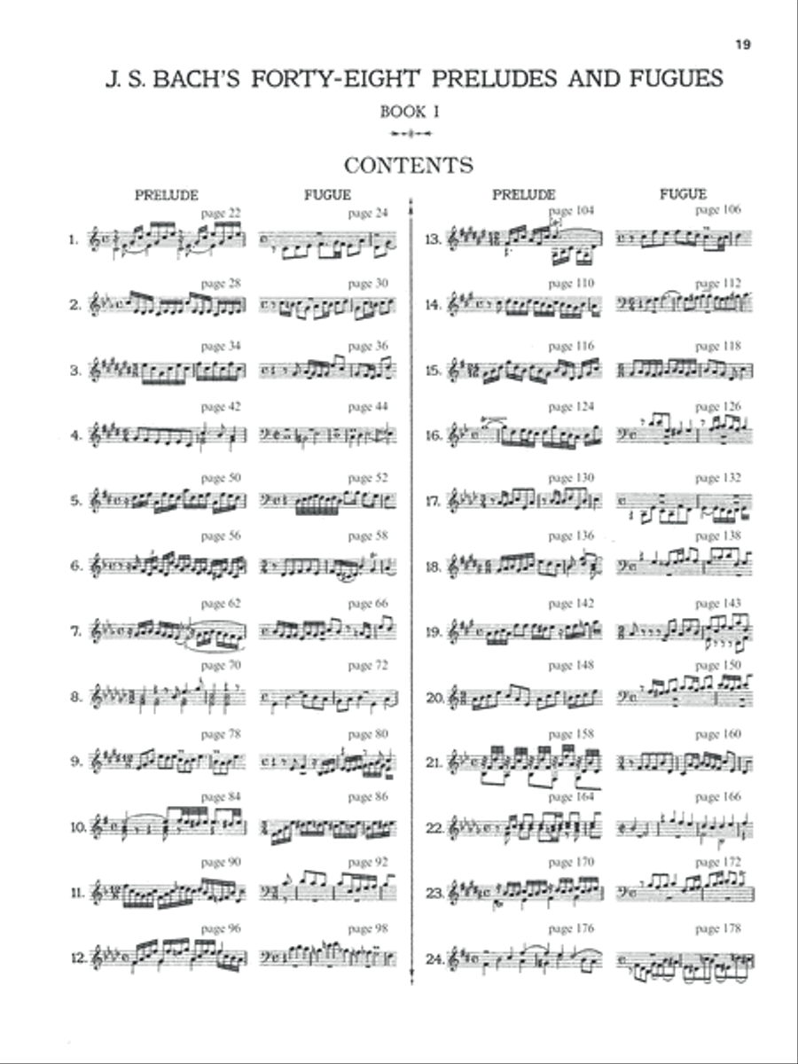 The Well-Tempered Clavier -- 48 Preludes and Fugues Book I Piano Solo scores gallery preview page 2