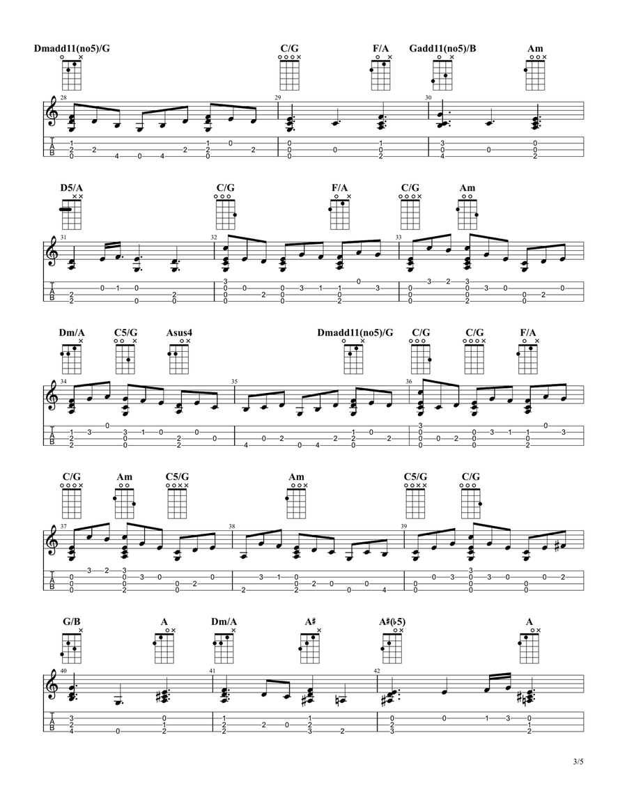 Jesu, Joy of Man's Desiring (Fingerstyle Ukulele) Ukulele scores gallery preview page 3
