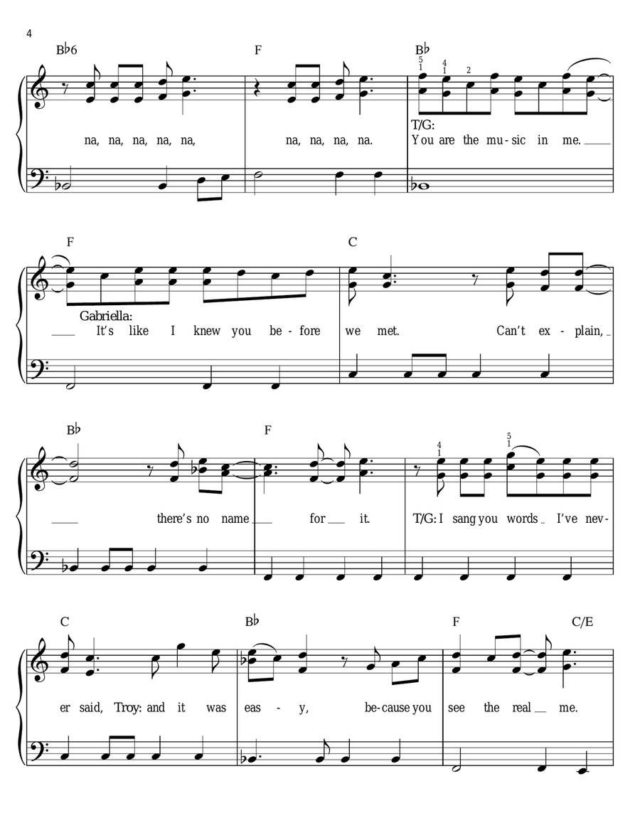 You Are The Music In Me (from High School Musical 2) Easy Piano scores gallery preview page 4